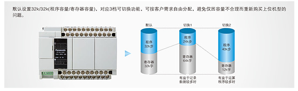 電力變頻器一項(xiàng)對(duì)火力發(fā)電企業(yè)的節(jié)能降耗有著重大影響的行業(yè)標(biāo)準(zhǔn)即將產(chǎn)生